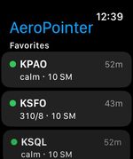 Favorites on Apple Watch