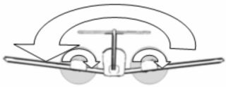 Torque - Conventional twin