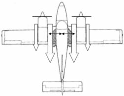 Accelerated Slipstream counter rotating engines