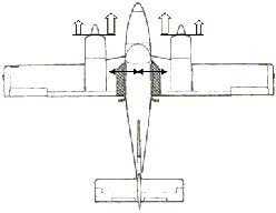 P-factor counter rotating engines